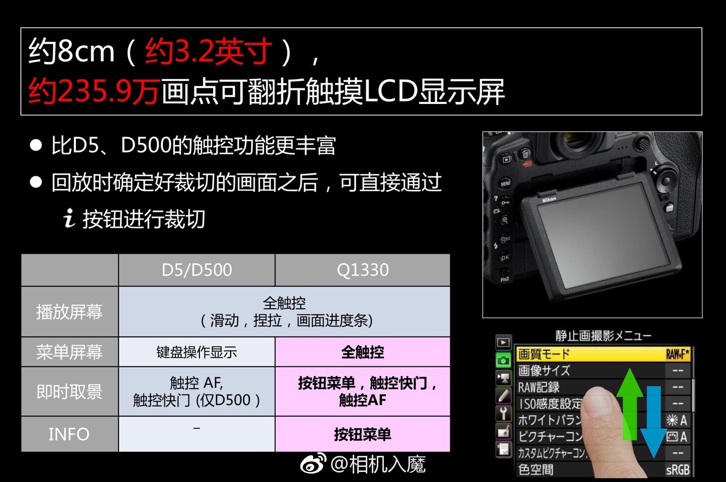 Nikon-D850-presentation-slides9_tinhte.vn.jpg