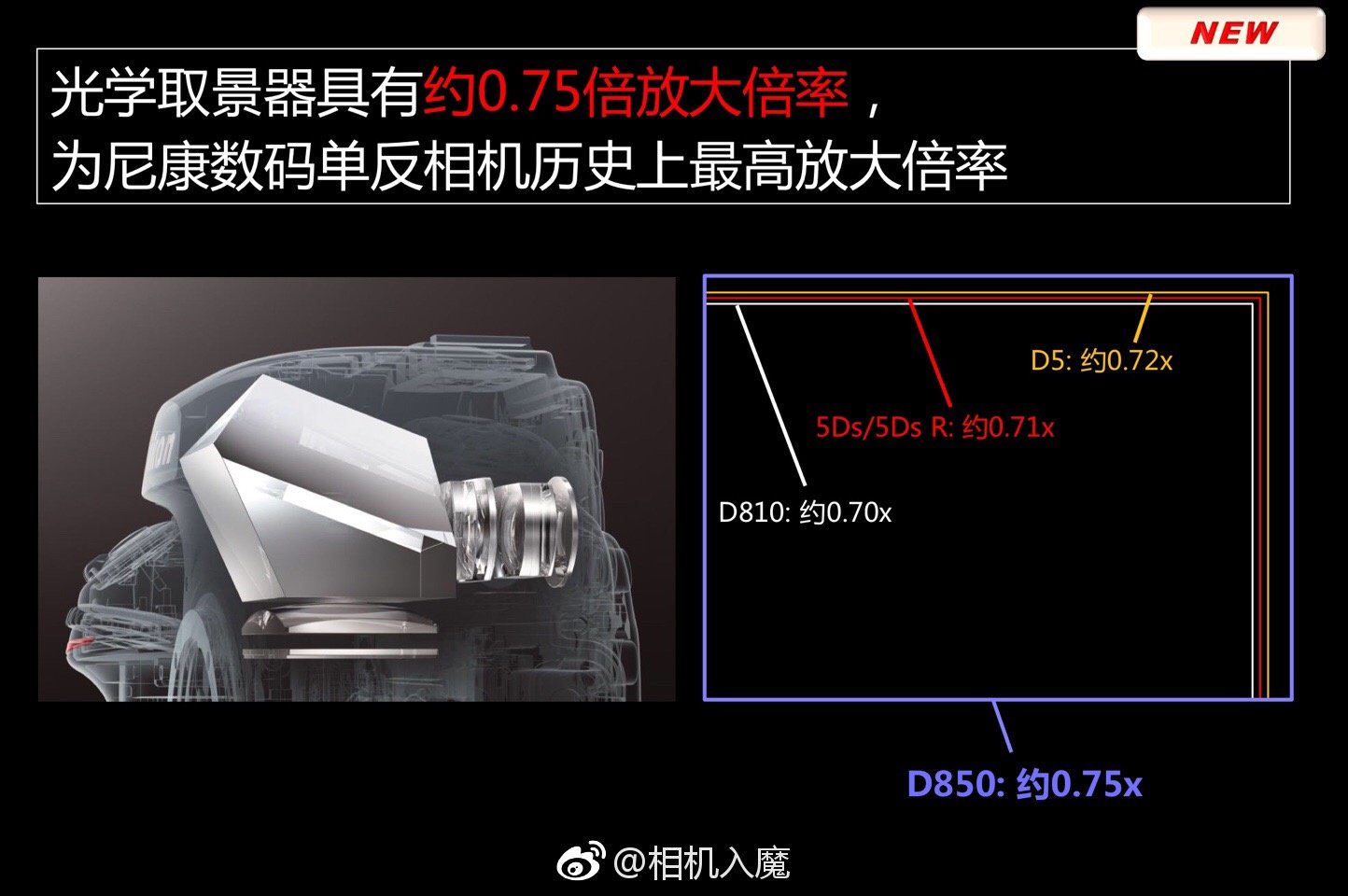 Nikon-D850-presentation-slides6_tinhte.vn.jpg