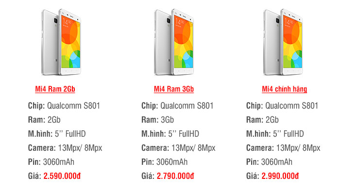 Xiaomi Mi 4 xach tay chinh hang-001