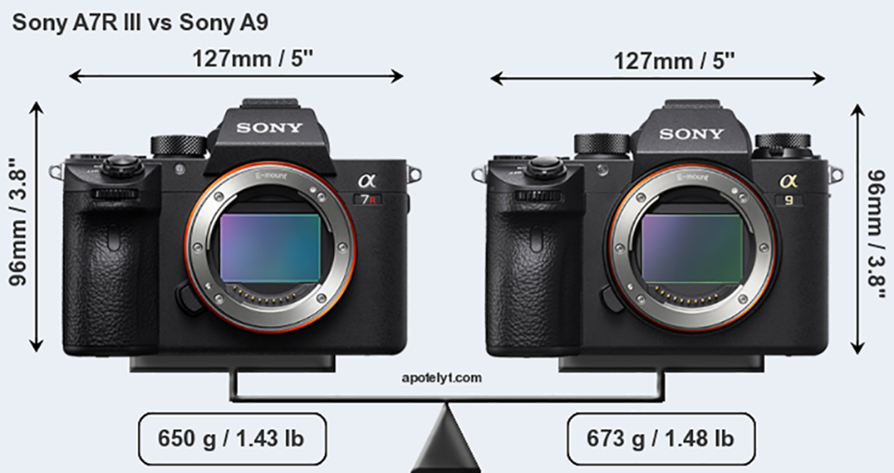 sony-a7r-iii-vs-sony-a9-front-a