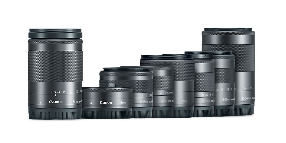 Canon m50 объективы. Объективы для EOS m50. EF-M Lenses. Olegasphoto какие объективы купить.