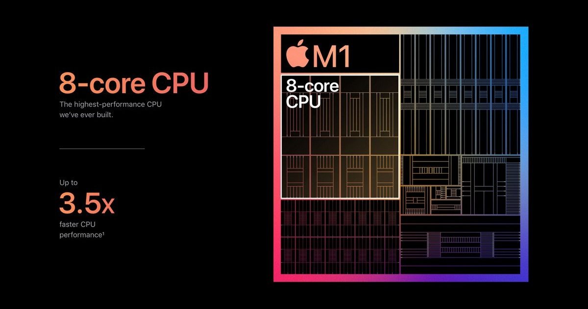 Apple_m1-chip-8-core-cpu-chart_11102020