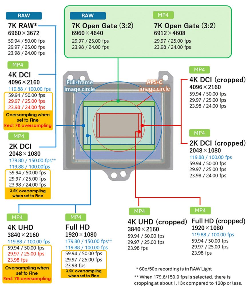 canon-eos-r6-v-announcement_2619-04