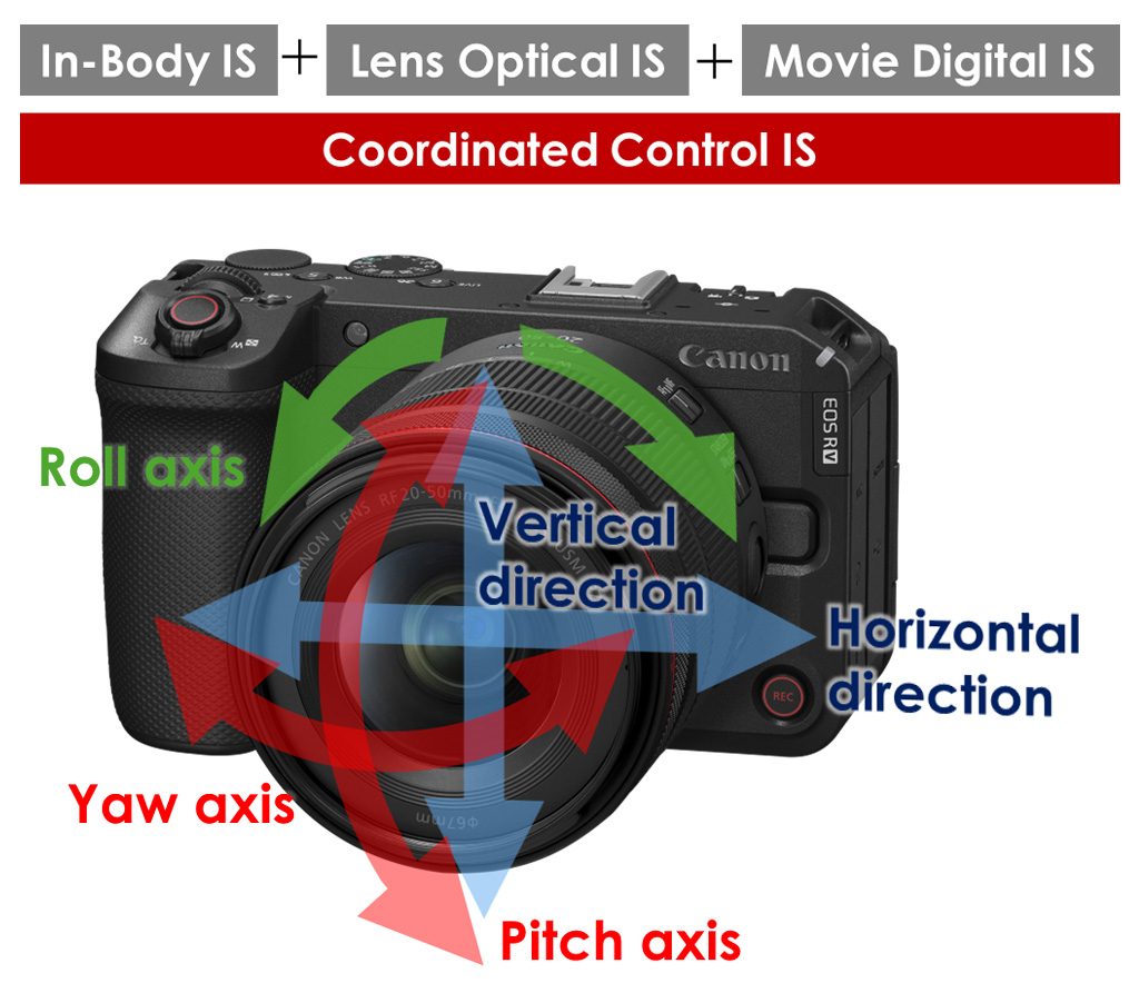 canon-eos-r6-v-announcement_2619-07