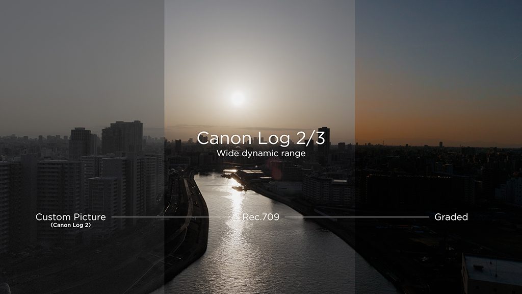 canon-eos-r6-v-announcement_2619-14