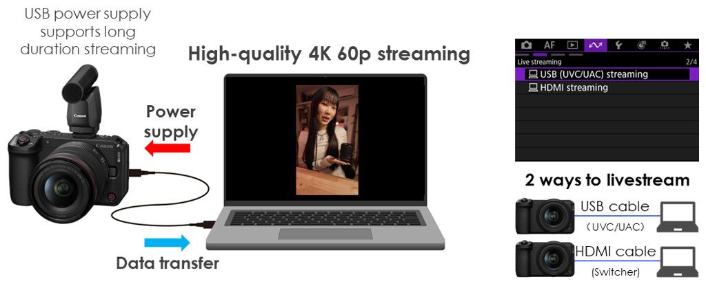 canon-eos-r6-v-announcement_2619-23