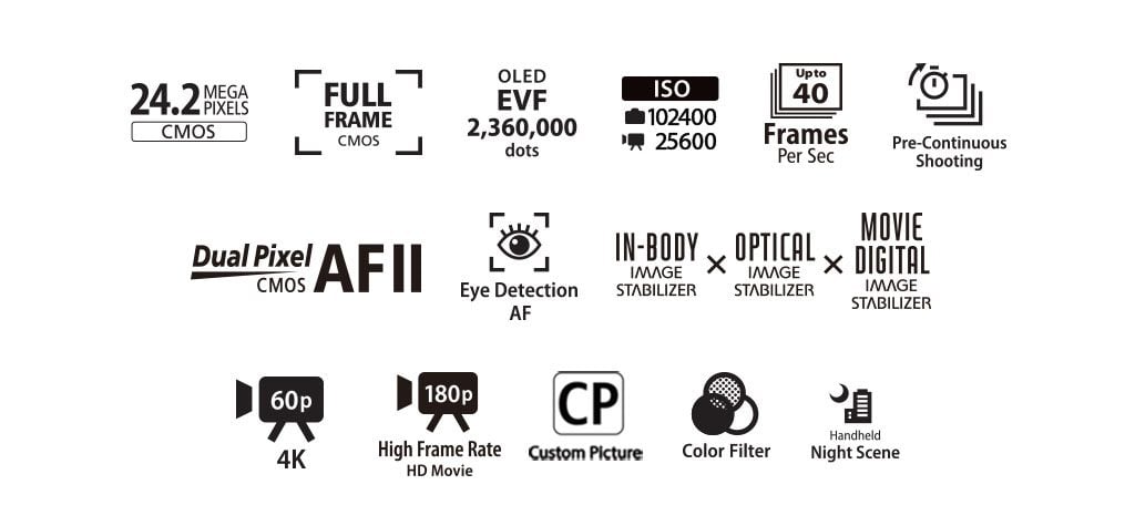 eos-r8-mark-ii-announcement_2628-03c