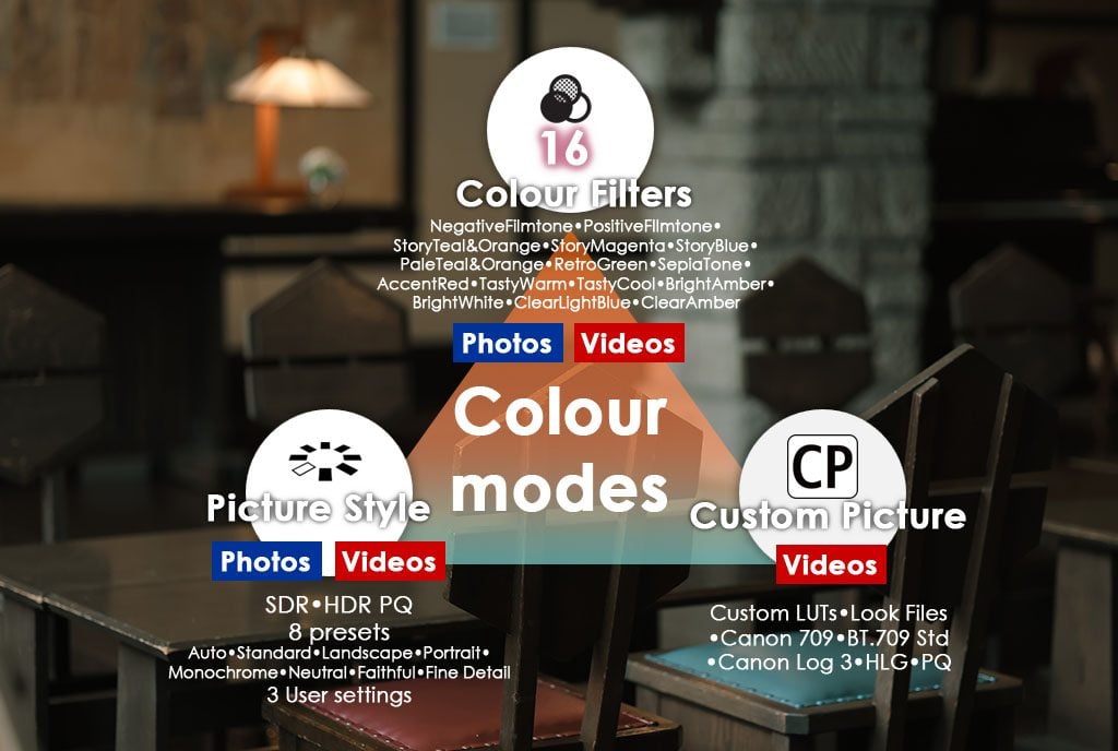 eos-r8-mark-ii-announcement_2628-22
