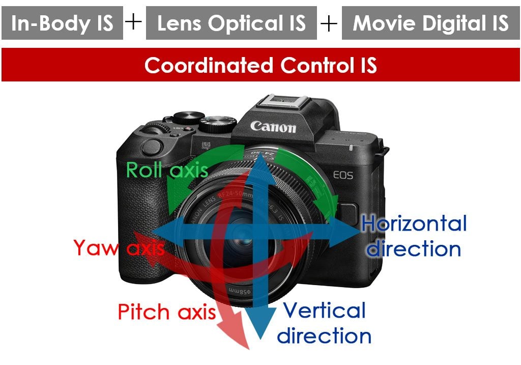 eos-r8-mark-ii-announcement_2628-24