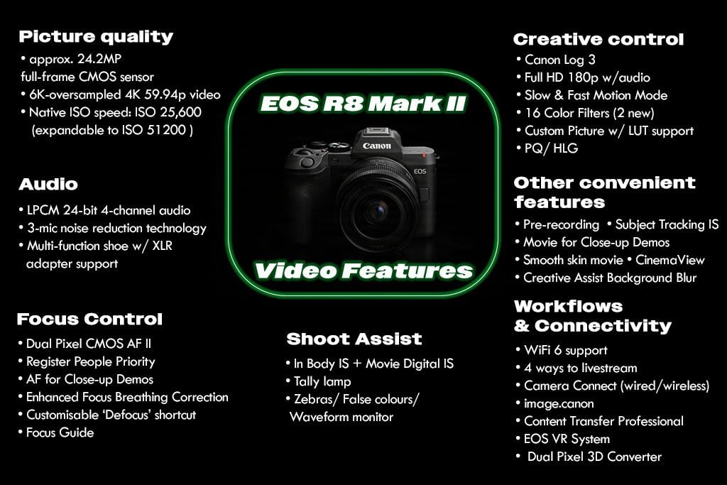 eos-r8-mark-ii-announcement_2628-31
