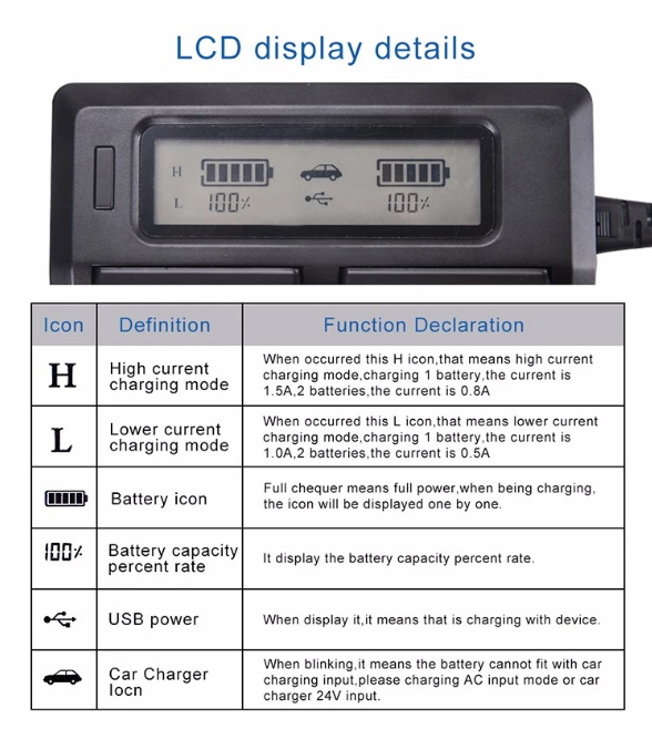 Sạc đôi LCD Kingma cho pin NP-FZ100