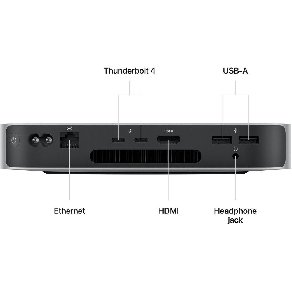 Mac mini 2023 - M2 8core, GPU 10core / RAM 8GB / SSD 256GB - Likenew 99% (-)